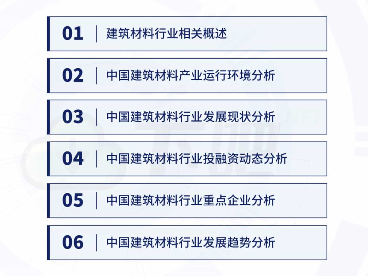 2024年中国建筑材料产业现状及发展趋势研究报告